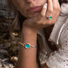 Round Emerald Turquoise Lagoon Silver-Plated Bangle - Habulous